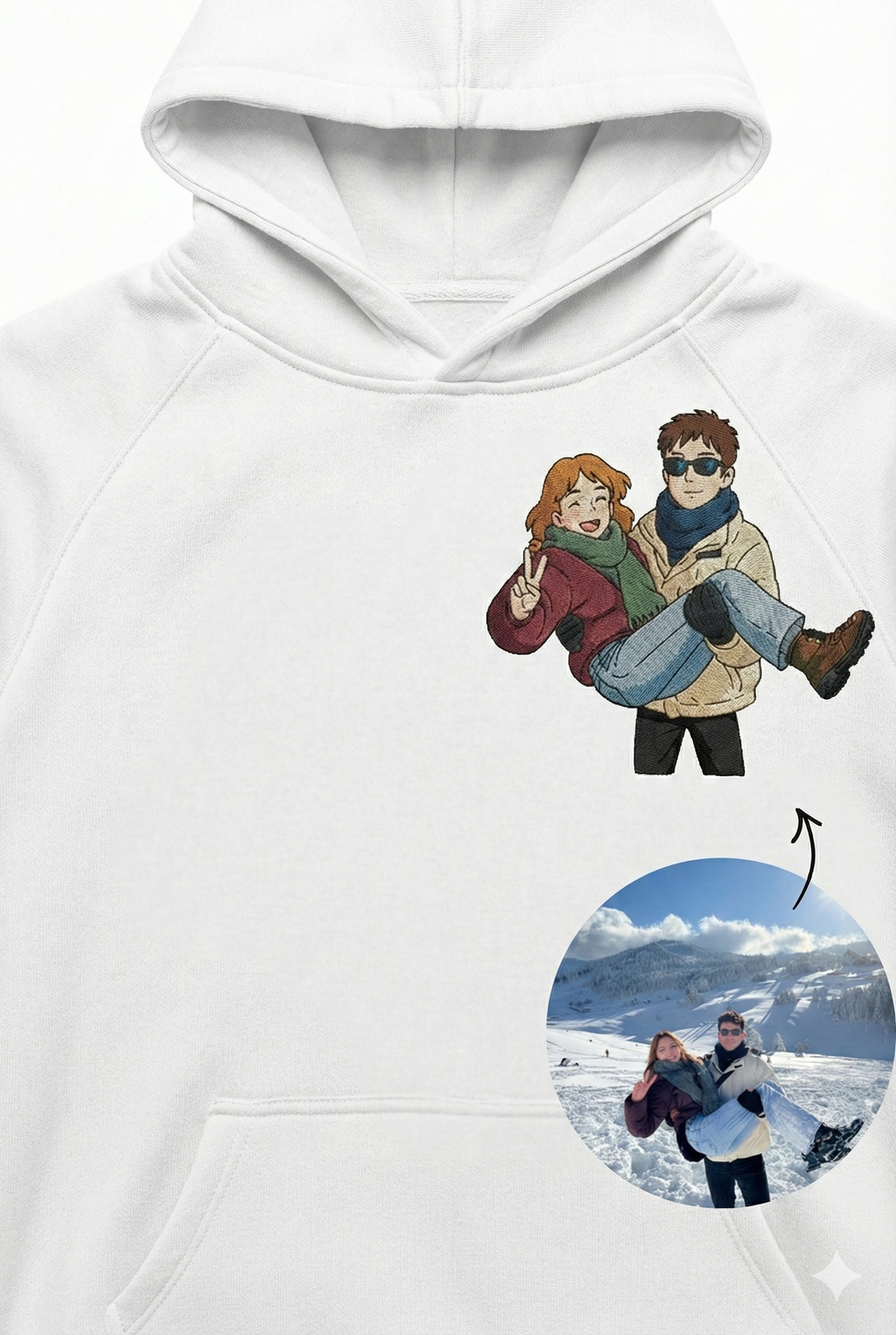 Kişiye Özel Çizgi Karakter Tasarım