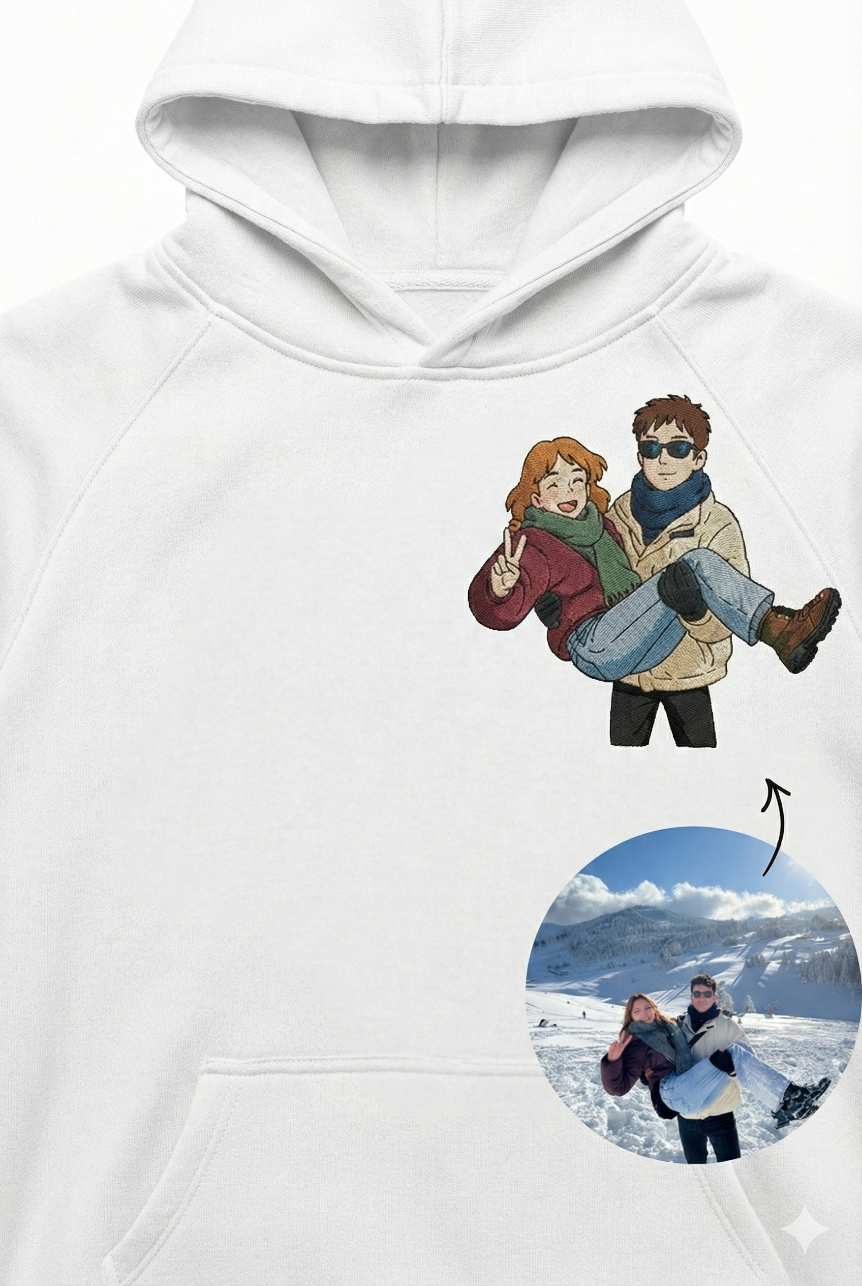 Kişiye Özel Çizgi Karakter Tasarım