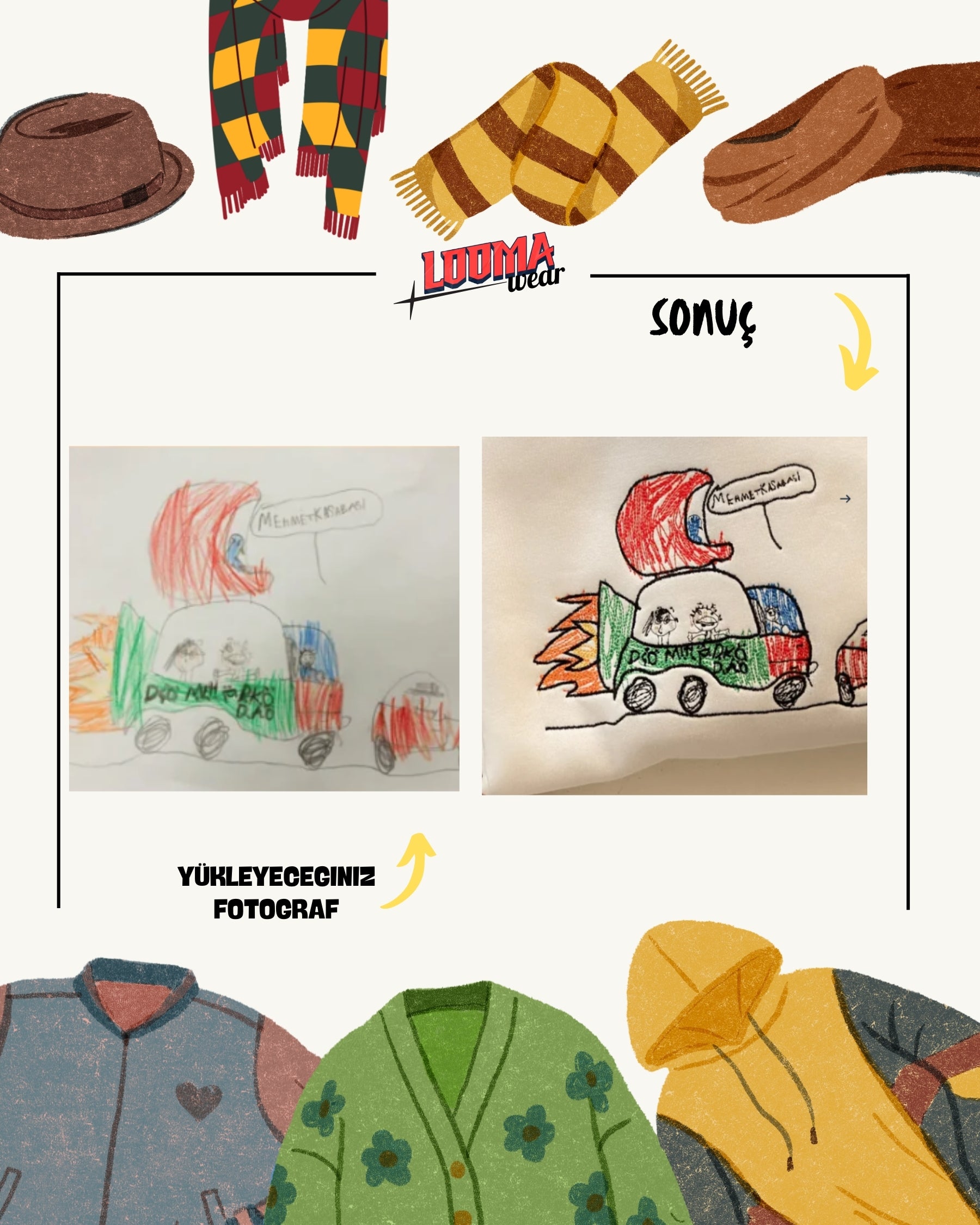 Çocuklarınızın Çizimleri